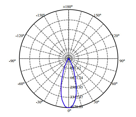 Nata Lighting Company Limited -  SLE G7 9MM 1-1379-L