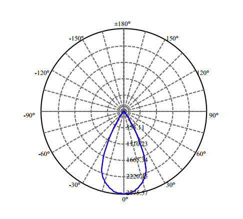 Nata Lighting Company Limited -  P2121-018-1203-P3090-1 1-1380-L