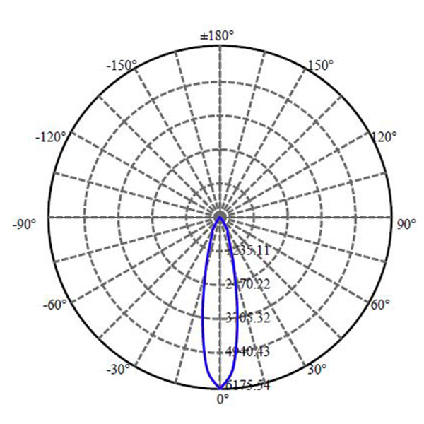 Nata Lighting Company Limited - Plastic Reflector