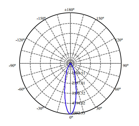 Nata Lighting Company Limited -  V13B 2-2640-L