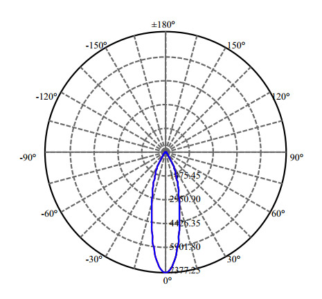 Nata Lighting Company Limited -  NFDWJ130B-V3 2-2640-L