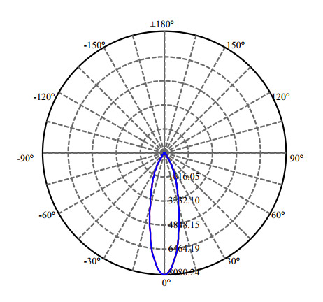 Nata Lighting Company Limited -  SLE G7 15MM 2-2640-L